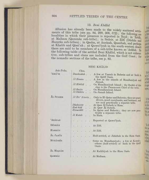صفحة 608 — Settled Tribes of the Centre — Beni Khālid — جدول AL Thawawdah (Dawāudah في النص الأصلي) تحت بطن 'Amā'ir