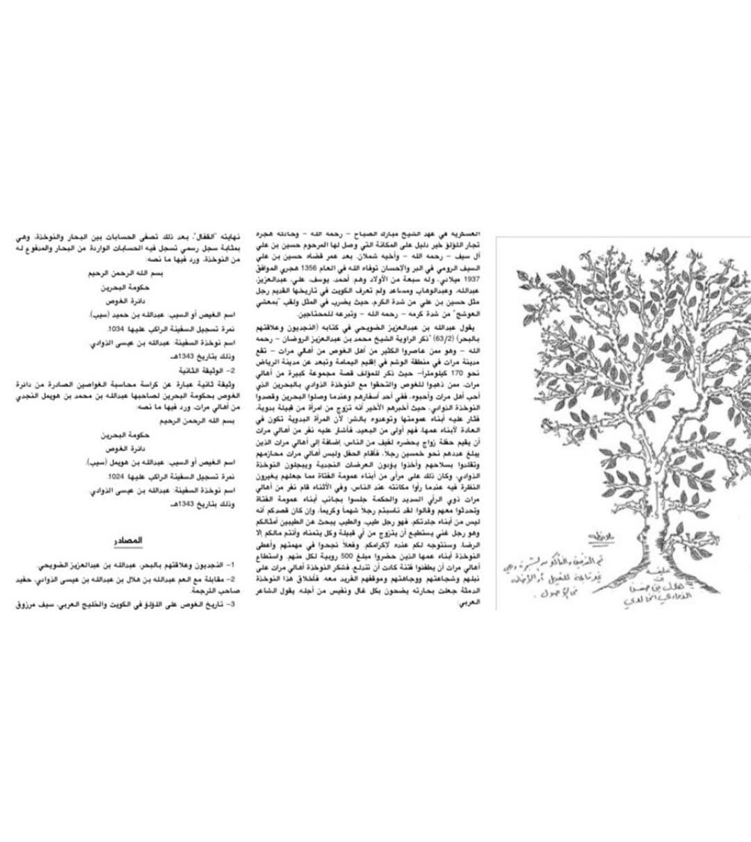 ‏‎108 likes, 4 comments - ‎‏‏‎althawadi_majlis‎‏ في ‏‎March 11, 2019‎‏‏‏ — 2
